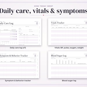 May include: A digital health planner set titled How Today Went: Daily care, vitals & symptoms. Includes four white pages: Daily Care Log, Vitals Tracker, Symptom & Behavior Tracker, and Blood Sugar Log, featuring black text and light purple accents.