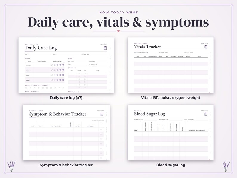 May include: A digital health planner set titled How Today Went: Daily care, vitals & symptoms. Includes four white pages: Daily Care Log, Vitals Tracker, Symptom & Behavior Tracker, and Blood Sugar Log, featuring black text and light purple accents.