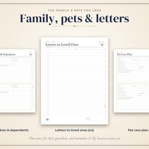 May include: A set of three white printable planner pages with black text. The center page is titled Letters to Loved Ones, the left page is Children & Dependents, and the right page is Pet Care Plan. The top header reads Family, pets & letters.
