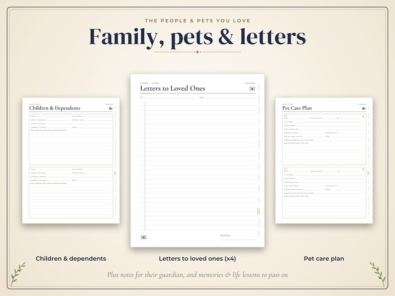 May include: A set of three white printable planner pages with black text. The center page is titled Letters to Loved Ones, the left page is Children & Dependents, and the right page is Pet Care Plan. The top header reads Family, pets & letters.