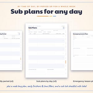 May include: A digital planner set titled Sub plans for any day, featuring three distinct templates: Sub Plans by Period, Sub Plans, and Emergency Lesson Plan. The layout includes organized fields for scheduling, daily tasks, and lesson details.