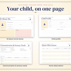以下が含まれることがあります： Your child, on one pageというタイトルのデジタルテンプレートセット。All About Me、Child Profile、Communication & Sensory Needs、Home Observationsの4つの異なるフォームで構成されています。各フォームには、個人情報、好み、メモを入力するためのフィールドが含まれています。