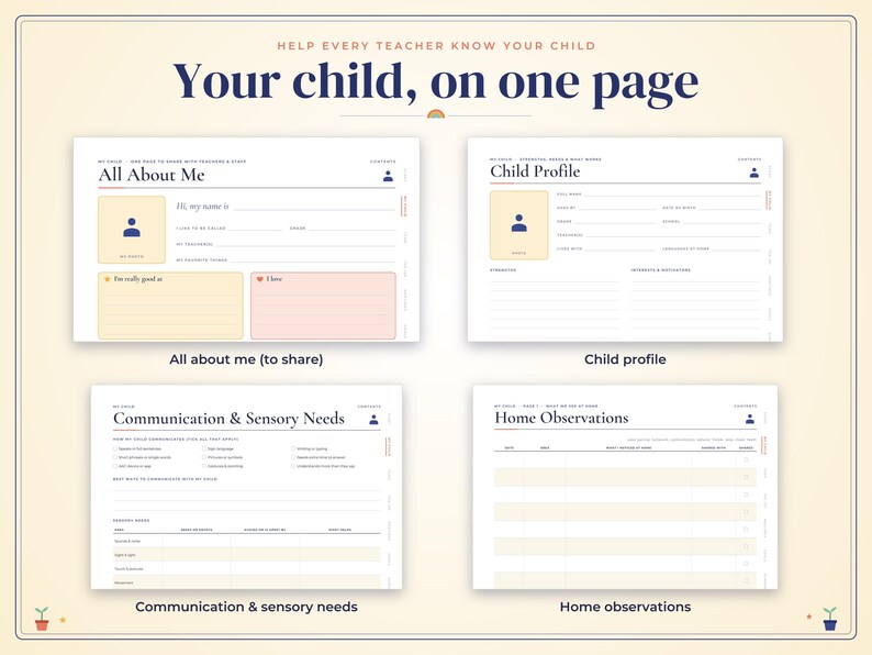 以下が含まれることがあります： Your child, on one pageというタイトルのデジタルテンプレートセット。All About Me、Child Profile、Communication & Sensory Needs、Home Observationsの4つの異なるフォームで構成されています。各フォームには、個人情報、好み、メモを入力するためのフィールドが含まれています。