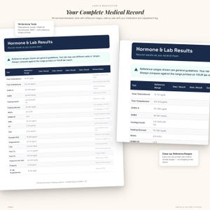 May include: Two white pages with medical record information. The top page has the title "Your Complete Medical Record" and "Hormone & Lab Results". The pages contain test names, reference ranges, and date/result columns. The image includes the text "19 Hormone Tests".
