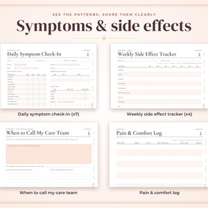 May include: A set of four health tracking templates titled Symptoms & side effects. The pages include a Daily Symptom Check-In, Weekly Side Effect Tracker, When to Call My Care Team, and a Pain & Comfort Log, all featuring a light peach color scheme.