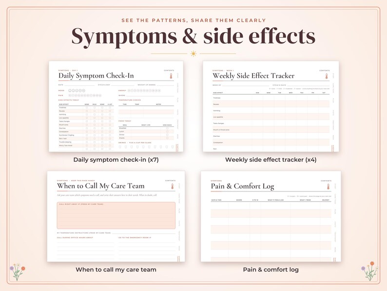 May include: A set of four health tracking templates titled Symptoms & side effects. The pages include a Daily Symptom Check-In, Weekly Side Effect Tracker, When to Call My Care Team, and a Pain & Comfort Log, all featuring a light peach color scheme.