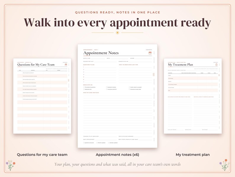 May include: Three printable medical planner pages with a cream background and dark text. The left page is titled Questions for My Care Team, the center is Appointment Notes, and the right is My Treatment Plan. The top text reads Walk into every appointment ready.