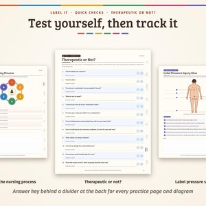 Pu&ograve; includere: Tre fogli di studio infermieristico intitolati Test yourself, then track it. Le pagine presentano Label the Nursing Process con un diagramma circolare, Therapeutic or Not? con un elenco di domande e Label Pressure Injury Sites con un diagramma del corpo umano.