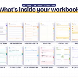 May include: A 55-page workbook with 11 color-coded tabs, featuring pages titled How my brain works, Time guess vs real, Time-blocking day, Brain dump, Tiny next step, Today's top 3, Focus sessions, Body doubling, Morning launch pad, Overwhelm reset, Strengths map, and Appointment prep.