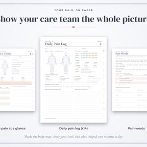 May include: Three white paper forms titled Your Pain, On Paper, Show your care team the whole picture, My Pain at a Glance, Daily Pain Log, and Pain Words. The documents feature body maps, checkboxes, and lines for tracking health information.