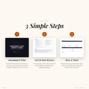 Peut inclure: Graphique beige avec le texte "3 Simple Steps" et trois sections num&eacute;rot&eacute;es. La premi&egrave;re section indique "Homebrewing & Craft Brewery Planner" et "Download & Print". La deuxi&egrave;me section indique "Set Up Your Brewery". La troisi&egrave;me section indique "Brew & Track".