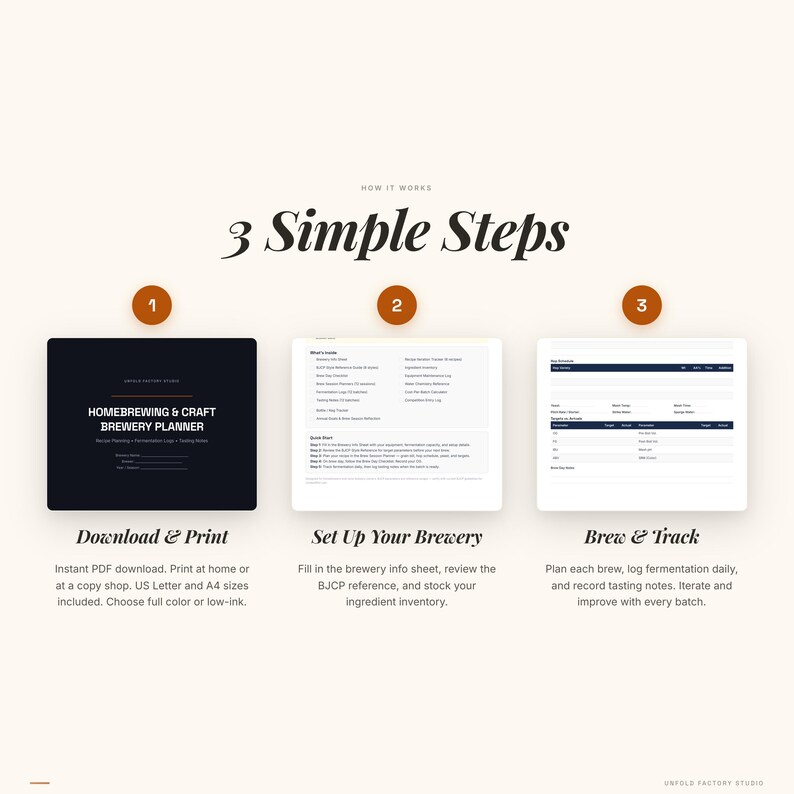 Peut inclure: Graphique beige avec le texte "3 Simple Steps" et trois sections num&eacute;rot&eacute;es. La premi&egrave;re section indique "Homebrewing & Craft Brewery Planner" et "Download & Print". La deuxi&egrave;me section indique "Set Up Your Brewery". La troisi&egrave;me section indique "Brew & Track".