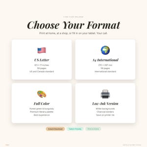 以下が含まれることがあります： 「Choose Your Format」のテキストと、USレター（8.5 x 11インチ）とA4インターナショナル（210 x 297 mm）のフォーマットオプションが表示された画像。フルカラーとローインクバージョンも含まれています。