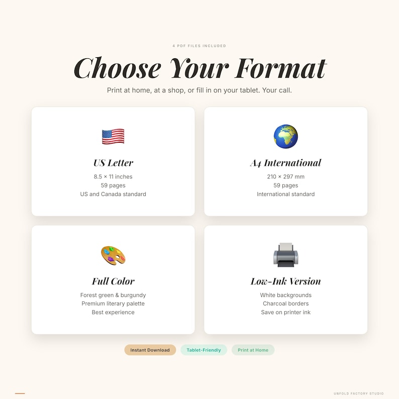 以下が含まれることがあります： 「Choose Your Format」のテキストと、USレター（8.5 x 11インチ）とA4インターナショナル（210 x 297 mm）のフォーマットオプションが表示された画像。フルカラーとローインクバージョンも含まれています。