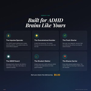 May include: Dark blue graphic with the text "Built for ADHD Brains Like Yours." The graphic includes six sections describing different financial challenges, such as "The Impulse Spender" and "The Overwhelmed Avoider."