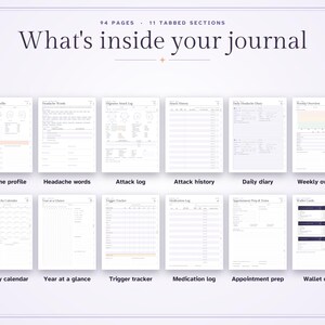 May include: A digital journal layout featuring 94 pages and 11 tabbed sections titled What's inside your journal. It displays 12 distinct page templates including a migraine profile, headache words, attack log, history, diary, calendar, and tracker.