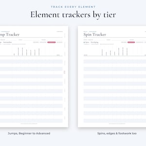 May include: Two white digital tracking sheets titled Element trackers by tier. The left sheet is a Jump Tracker for intermediate skills, and the right sheet is a Spin Tracker for developing skills, both featuring grids for logging progress.
