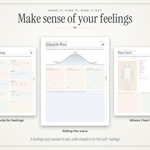 May include: Three digital planner pages titled Make sense of your feelings, featuring sections labeled Words for Feelings, Riding the Wave with a bell curve graph, and Where I Feel It with a human body outline for tracking emotional states.
