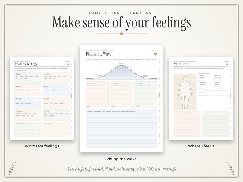 May include: Three digital planner pages titled Make sense of your feelings, featuring sections labeled Words for Feelings, Riding the Wave with a bell curve graph, and Where I Feel It with a human body outline for tracking emotional states.