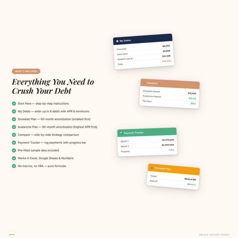 May include: An infographic with the text "Everything You Need to Crush Your Debt." It includes charts for debt tracking, comparison, and payment planning. The design uses a neutral color palette with accents of blue, green, and orange.