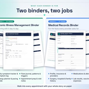 May include: Two binders with printed pages: a green-themed Chronic Illness Management Binder with 51 pages including a daily symptom tracker and flare journal, and a blue-themed Medical Records Binder with 27 pages for personal medical profiles.