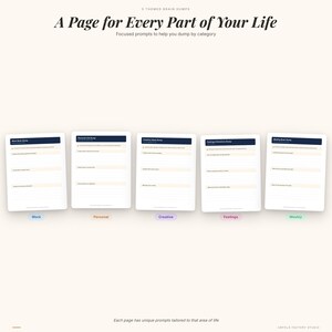 Brain Dump Journal & Mind Map Bundle | Thought Organizer PDF (Digital Download) image 5