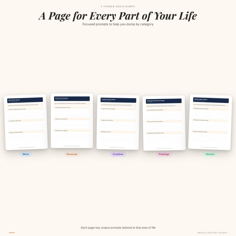 Brain Dump Journal & Mind Map Bundle | Thought Organizer PDF (Digital Download) image 5