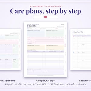 May include: Three digital care plan templates on a light purple background. The center page is a full care plan, the left shows a two-problem layout, and the right is a six-column table. Text includes Care plans, step by step, and Care Plan.