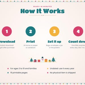 May include: An instructional graphic titled How It Works with four steps: 1 Download, 2 Print, 3 Set it up, and 4 Count down. The design features colorful circles, holiday icons like a snowman and trees, and text detailing 19 printable pages.