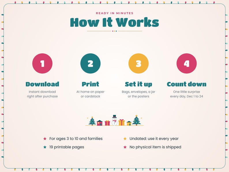 May include: An instructional graphic titled How It Works with four steps: 1 Download, 2 Print, 3 Set it up, and 4 Count down. The design features colorful circles, holiday icons like a snowman and trees, and text detailing 19 printable pages.