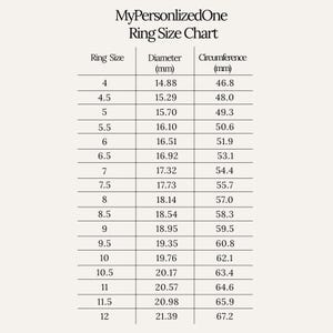 May include: A MyPersonlizedOne ring size chart with black text on a light background. The table lists ring sizes from 4 to 12, including half sizes, with corresponding diameter and circumference measurements in millimeters for each specific ring size.