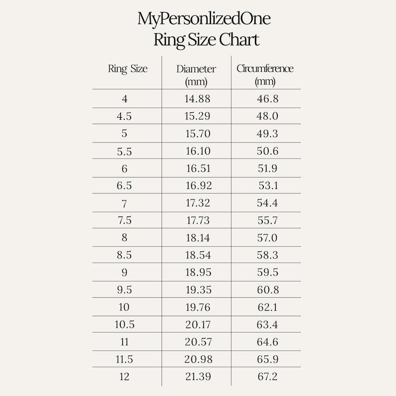 May include: A MyPersonlizedOne ring size chart with black text on a light background. The table lists ring sizes from 4 to 12, including half sizes, with corresponding diameter and circumference measurements in millimeters for each specific ring size.