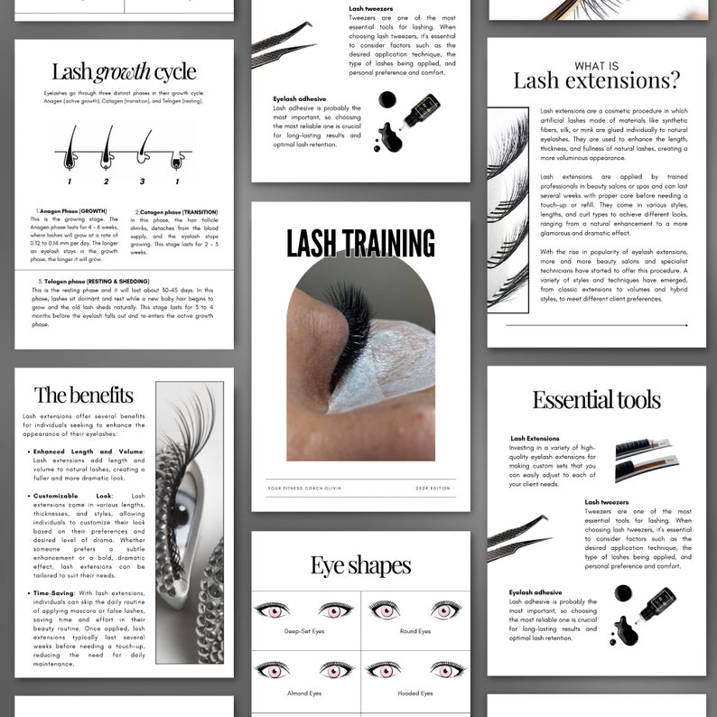 Lash Extensions Training Manual | Lash Trainer Ebook | Eyelash Training ...