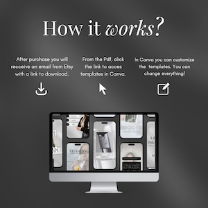 K&ouml;nnte beinhalten: Ein Computerbildschirm zeigt eine Canva-Designvorlage mit dem Text "Vitamins for your health" und einer Grafik einer Vitamin-Flasche. Der Bildschirm ist von anderen Canva-Designvorlagen umgeben. Der Text "How it works?" befindet sich oben im Bild. Der Text "After purchase you will receive an email from Etsy with a link to download." befindet sich auf der linken Seite des Bildes. Der Text "From the Pdf, click the link to access templates in Canva." befindet sich auf der rechten Seite des Bildes. Der Text "In Canva you can customize the templates. You can change everything!" befindet sich auf der rechten Seite des Bildes.