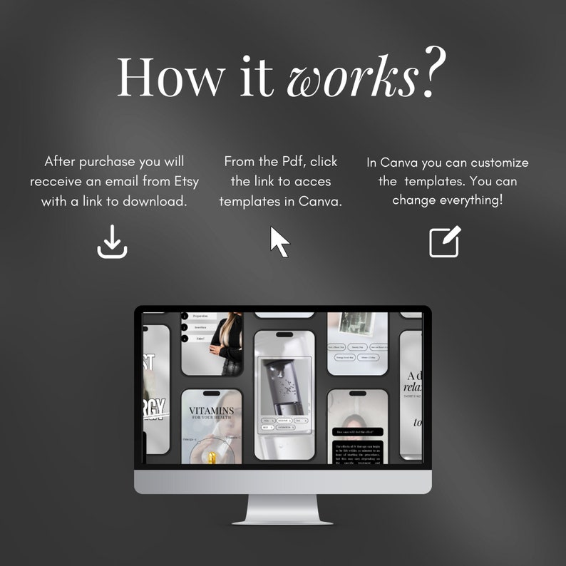 K&ouml;nnte beinhalten: Ein Computerbildschirm zeigt eine Canva-Designvorlage mit dem Text "Vitamins for your health" und einer Grafik einer Vitamin-Flasche. Der Bildschirm ist von anderen Canva-Designvorlagen umgeben. Der Text "How it works?" befindet sich oben im Bild. Der Text "After purchase you will receive an email from Etsy with a link to download." befindet sich auf der linken Seite des Bildes. Der Text "From the Pdf, click the link to access templates in Canva." befindet sich auf der rechten Seite des Bildes. Der Text "In Canva you can customize the templates. You can change everything!" befindet sich auf der rechten Seite des Bildes.