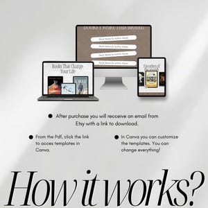 May include: A digital product mockup showing a laptop, desktop monitor, and tablet displaying book templates. The text includes "Books That Change Your Life," "Favorites of the Month," and "How it works?" Instructions are also included.