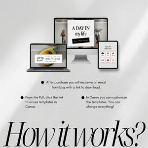 Puede incluir: Una pantalla digital que muestra un monitor de computadora, una computadora port&aacute;til y una tableta con plantillas para redes sociales. Las pantallas muestran texto como A DAY IN MY LIFE, Did You Know? y Super low calorie fruits. Texto explicativo.