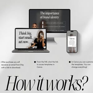 May include: A digital marketing graphic with a laptop, monitor, and smartphone. The laptop displays "Think big, start small, act now." The monitor shows "The importance of brand identity." The smartphone shows "Today's tip."