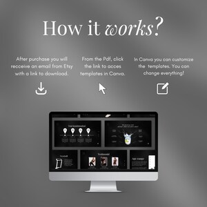 Op de afbeelding: Een computerscherm met een Canva-ontwerptemplate voor een fitnessprogramma. De template bevat een titel, "Your Transformation", en verschillende secties, waaronder "Treadmill", "Testimonial" en "Age Range".