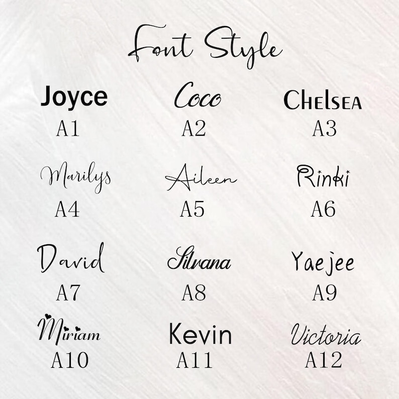 K&ouml;nnte beinhalten: Grafik mit verschiedenen Schriftarten, darunter "Joyce", "Coco" und "Chelsea". Jeder Name hat einen Code, z. B. A1, A2 und A3. Der Text "Font Style" steht oben.