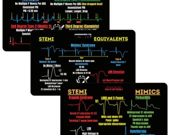 EKG-kortset: STEMI, hjärtblock, motsvarigheter - Studiehandledning för sjuksköterskor