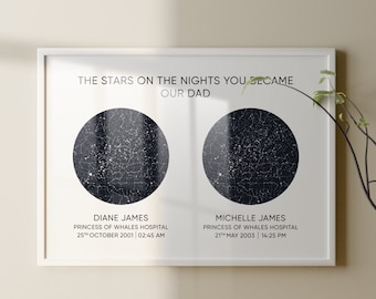 Mapa estelar para papá, La noche en que te convertiste en mi papá/mamá Impresión personalizada de mapa estelar, Regalo para papá, Póster enmarcado de arte, Arte digital, Día del padre