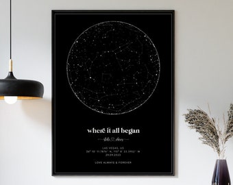 Custom Star Map Print, Night We Met Anniversary Gift, Night Sky Print, Star Map Poster, Wedding Gift, Constellation Print, Personalised Gift