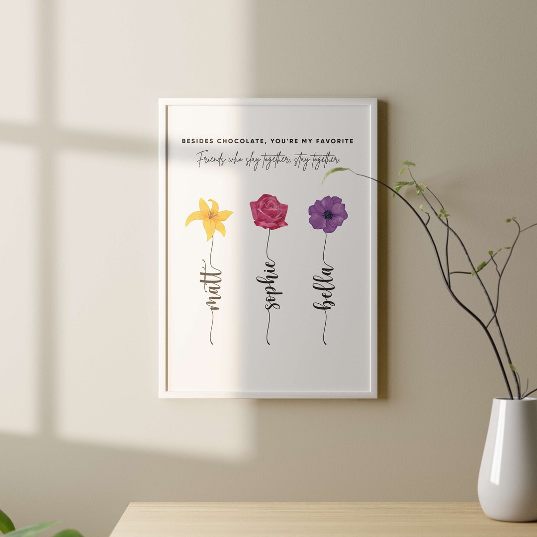 Unique Best Friend Gifts Personalized Birthday Gifts for Best Etsy