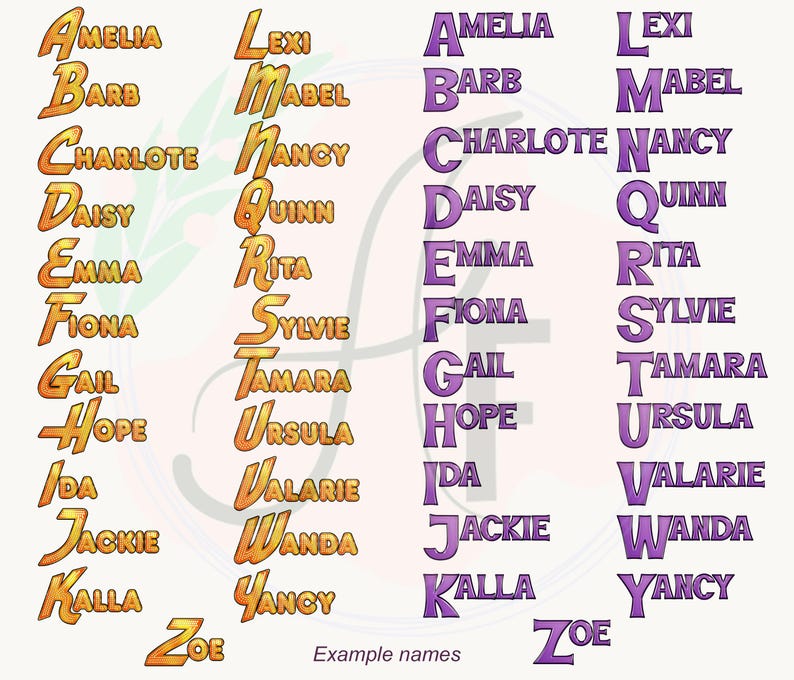 Op de afbeelding: Een digitale weergave van twee kolommen met namen in oranje en twee kolommen met namen in paars. De lijst bevat Amelia, Barb, Charlotte, Daisy, Emma, Fiona, Gail, Hope, Ida, Jackie, Kalla, Lexi, Mabel, Nancy, Quinn, Rita, Sylvie, Tamara, Ursula, Valarie, Wanda, Yancy en Zoe.