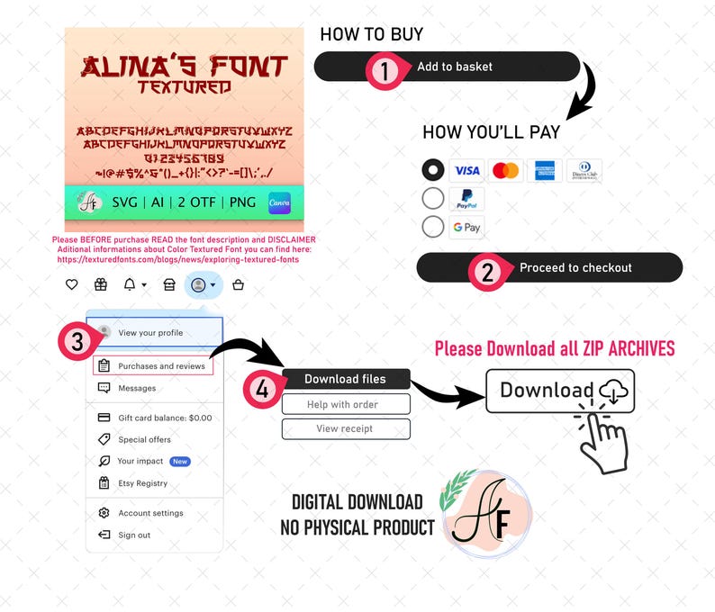 May include: A digital download graphic showing the steps to purchase a textured font. The font is called "Alina's Font Textured" and includes the letters of the alphabet, numbers, and symbols. The graphic includes instructions on how to add the font to your basket, proceed to checkout, and download the files. The graphic also includes a disclaimer to read the font description before purchasing.