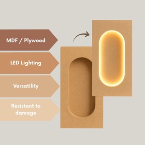 Op de afbeelding: Lichtbruin, rechthoekig MDF/multiplex paneel met een verzonken, ovaalvormige opening. Een tweede paneel toont dezelfde vorm verlicht met LED-verlichting. Tekst geeft veelzijdigheid en schadebestendigheid aan.