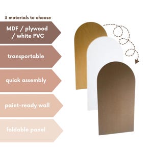 Op de afbeelding: Drie boogvormige panelen in hout, wit en bruin. Tekst luidt: "3 materialen om uit te kiezen", "MDF / multiplex / wit PVC", "transportabel", "snelle montage", "schilderklare muur" en "opvouwbaar paneel".