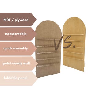 Könnte beinhalten: Zwei Holz-Ausstellungsstände, einer in Hellbraun und der andere in Naturholz, werden nebeneinander gezeigt. Der hellbraune Ständer ist mit "MDF / Sperrholz", "transportabel", "schnelle Montage", "anstreichbare Wand" und "faltbare Platte" beschriftet. Der Naturholzständer befindet sich rechts.