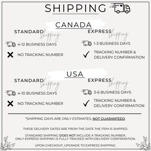 May include: A graphic showing shipping times and options for Canada and the USA. Standard shipping takes 4-12 business days for Canada and 4-10 business days for the USA. Express shipping takes 1-3 business days for Canada and 3-6 business days for the USA. Standard shipping does not include a tracking number, while express shipping includes a tracking number and delivery confirmation. The text "Shipping days are only estimates, not guaranteed" is included at the bottom of the graphic.